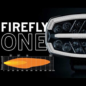 Strands Off-road Led Lamba Firefly One 146w 270953
