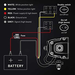 Strands Off-road Led Bar Siberia Xp Dr 22" (56cm) 809427
