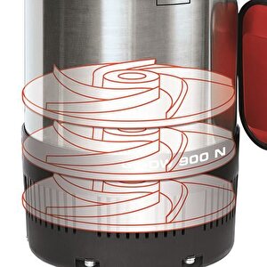 Einhell Gc-dw 900 N Derin Kuyu Dalgıç Pompa - 4170964