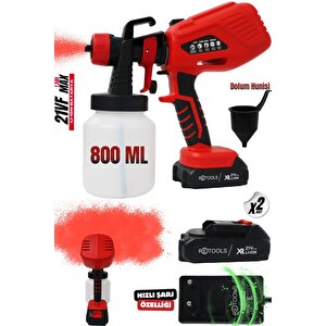 20 Cm Yağli Dal Budama Testeresi̇