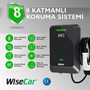 Wta 22kw Elektrikli Araç Şarj Cihazı Ev Wallbox Type 2 Kartsız