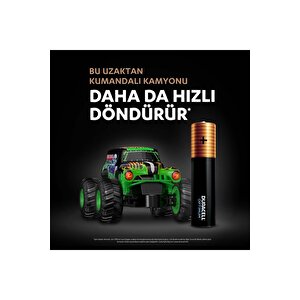 Optimum Aaa Alkalin Ince Kalem Pil, 1,5 V Lr03/mn2400, 4’lü Paket