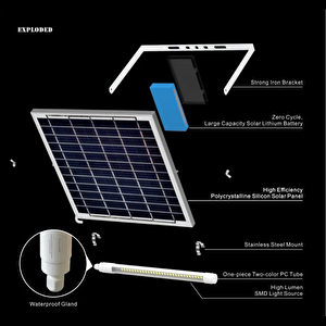 100 Watt Solar Billboard Totem Tabela Ve Duvar Aydınlatma Armatürü