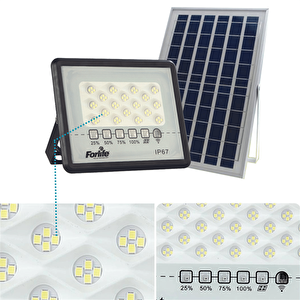 60 Watt Güneş Enerjili Solar Projektör
