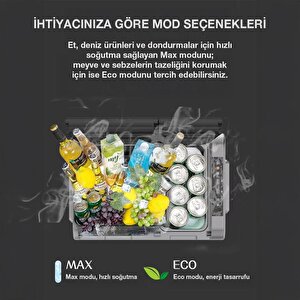 Coolist Clk65w 12/24volt 220volt 65 Litre Çift Bölmeli Tekerlekli Outdoor Kompresörlü Oto Buzdolabı/dondurucu