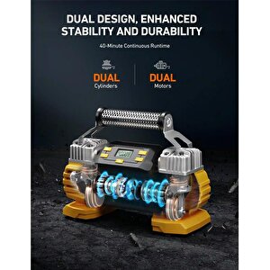 Lastik Sisirme Pompasi Suv-kamyon 160psi Airun T2