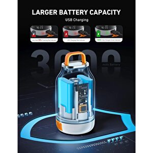 Astroai Mini Sarjli Hava Pompasi 3000mah Airun Bc3