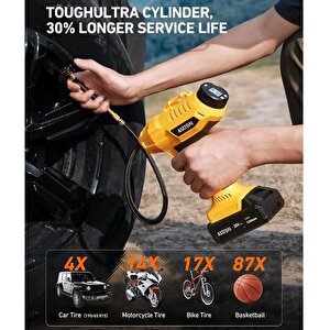 El Tipi Sarjli Lastik Sisirme Pompasi 160psi Jy16p160-18