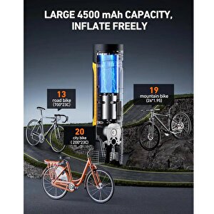 Astroai Sarjli Lastik Sisirme Pompasi 4500mah 150psi Ok81
