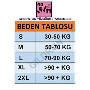 Yüzme Yardımcısı Can Yeleği 50 Newton XL