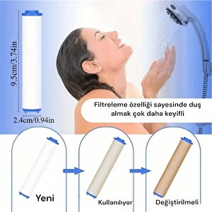 15 Adet Yedek Filtreli Duş Başlığı (yüksek Basınçlı)