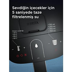 Brita Cube Tezgah Üstü Su Arıtma Cihazı – Beyaz (4,0 L)