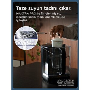 Brita Cube Tezgah Üstü Su Arıtma Cihazı – Beyaz (4,0 L)