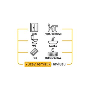 Easy Clean Arap Sabunu Katkılı Yüzey Temizlik Havlusu 100 Yaprak 3'lü
