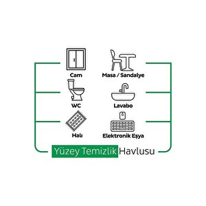 Easy Clean Yüzey Tem. Havlusu 100 X4 Adet