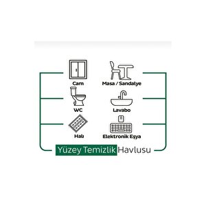 Easy Clean Yüzey Tem. Havlusu 100 X3 Adet
