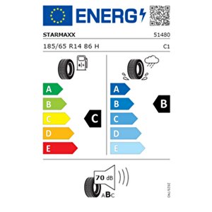 185/65 R14 86h Novaro St532 Oto Yaz Lastiği (üretim Yılı:2025)