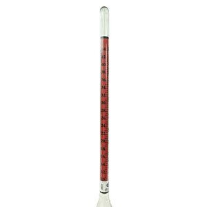 Alla Dual 0-100 Alkolmetre