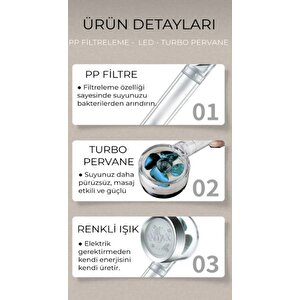 Işıklı,su Tasarruflu Duş Başlığı Kireç Önleyici Özellikli Ve Yüksek Basınçlı