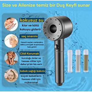 1 Adet Yedek Filtreli Duş Başlığı Kireç Önleyici Ve Su Tasarruf Özellikli Yüksek Basınçlı