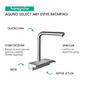 Hansgrohe Aquno Select M81 Eviye Bataryası 250 Spiralli 2jet Sbox Paslanmaz Çelik 73830800