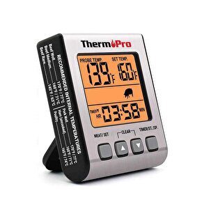 Thermopro  Dijital Problu Et Barbekü Gıda Termometresi
