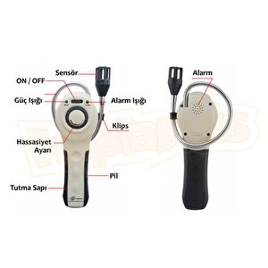 Benetech Gm8800a Gaz Kaçak Tespit Cihazı Dedektör Yanıcı Parlayıcı Patlayıcı