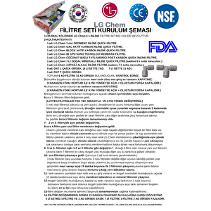 Lg Chem 6 Fi̇ltre 14 Aşamali Special Inline Quick Fi̇ltre Seti̇.su Aritma Ci̇hazlari İçi̇n.