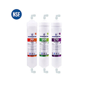 Kapalı Kasa Su Arıtma Cihazı 3 Lü Inline Filtresi Seti Aşamalı ( Membransız Set ) Fin3