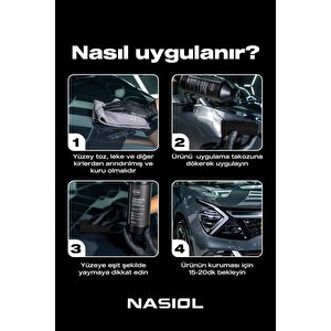 Temporoad Geçici Araç Yüzeyi Koruyucu Sıvı Film-geçici Boya Koruma-500ml