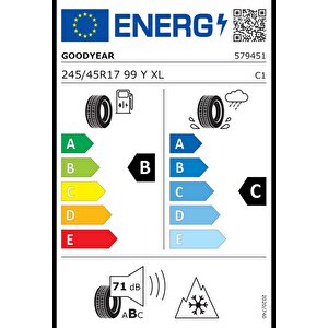 245/45r17 99y Xl Vector 4seasons Gen-3 Fp Oto 4 Mevsim Lastiği (üretim: 2025)