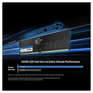 Biwin Bd5ud32g56c46 32gb Ddr5 5600mhz 2rx8 Masaüstü Ram