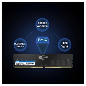Biwin Bd5ud32g56c46 32gb Ddr5 5600mhz 2rx8 Masaüstü Ram