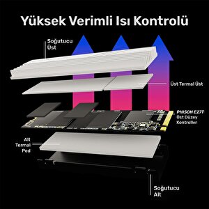 Timetec Pro Ms47 2tb 5000/4400mb/s Gen4x4 22x80 M.2 Nvme Ssd Beyaz