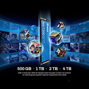 Biwin Nv7200 2tb 7200/6200mb/s Gen4x4 22x80 M.2 Nvme Ssd
