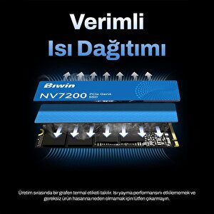 Biwin Nv7200 2tb 7200/6200mb/s Gen4x4 22x80 M.2 Nvme Ssd