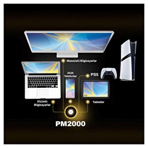 Biwin Pm2000 1tb 1800/2000mb/s Gen2x2 Type-c Taşınabilir Ssd