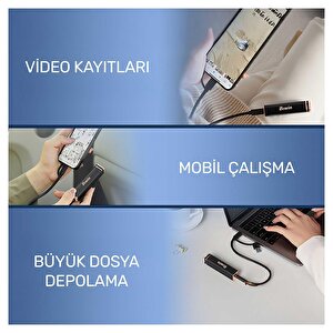 Biwin Pd2000 Type-c 3.2 Gen2x2 1800/2000mb/s 1tb Taşınabilir Harici Ssd