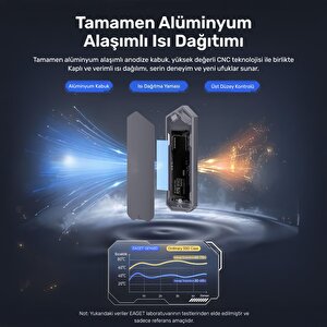 Raxius Dk03 Usb-a/type-c Kablolu Rgb 512gb 22x80 M.2 Nvme Taşınabilir Harici Ssd