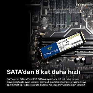 Elite Ms40 4tb 5000/4700mb/s Gen4x4 22x80 M.2 Nvme Ssd