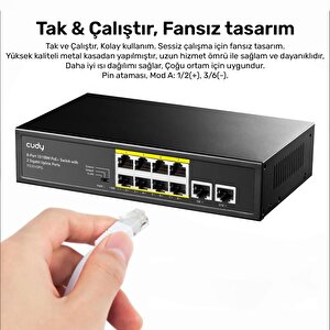Cudy 8port 120w Full Poe Fs1010pg 10/100 2-uplink Yönetilemez Switch