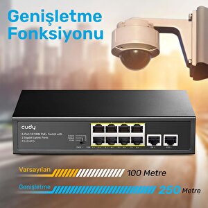 Cudy 8port 10/100m Poe+2gb Up 80w Switch