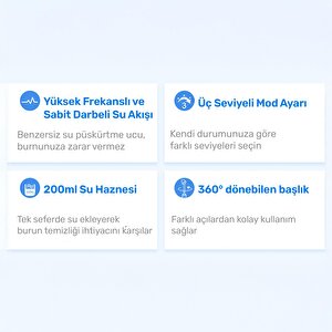 Npo Nicefeel Nj159 Profesyonel Sinüs Temizleme Şarjlı Taşınabilir Nazal Bakım Burun Duşu