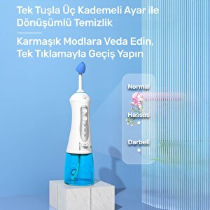 Npo Nicefeel Nj159 Profesyonel Sinüs Temizleme Şarjlı Taşınabilir Nazal Bakım Burun Duşu