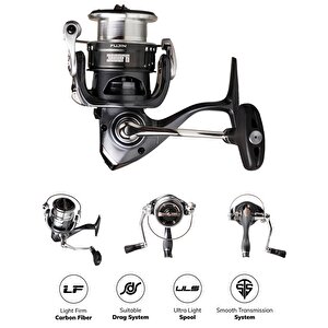 Fujin Tough 3000fg Spin Olta Makinesi
