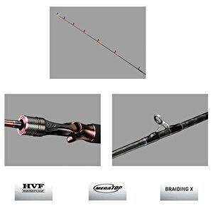 Daiwa New Kohga Tenya Game 2.06m 45-200gr 2p Tetikli Jig Kamış