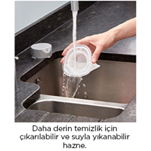 Nvc220wc-qw 7.2v Dustbuster Şarjlı El Süpürgesi
