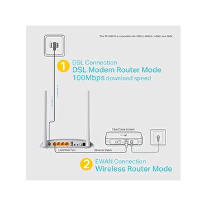 Td-w9970, 300mbps  Vdsl, Adsl2+, Fiber Modem/router