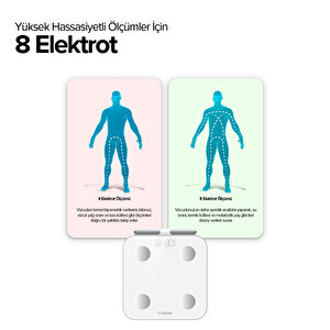 Bester Bs7230 8 Elektrotlu Akıllı Tartı – Kompakt Tasarım, Led Ekran, 56 Vücut Ölçümü, Bluetooth 5.0