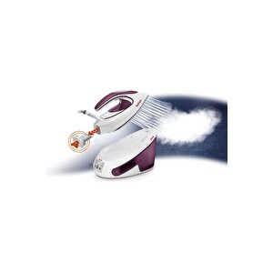 Sv8054 Express Anti-calc Buhar Kazanlı Ütü